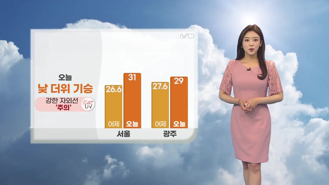 [날씨] 오늘 낮 더위 기승...내륙 곳곳 소나기 / YTN
