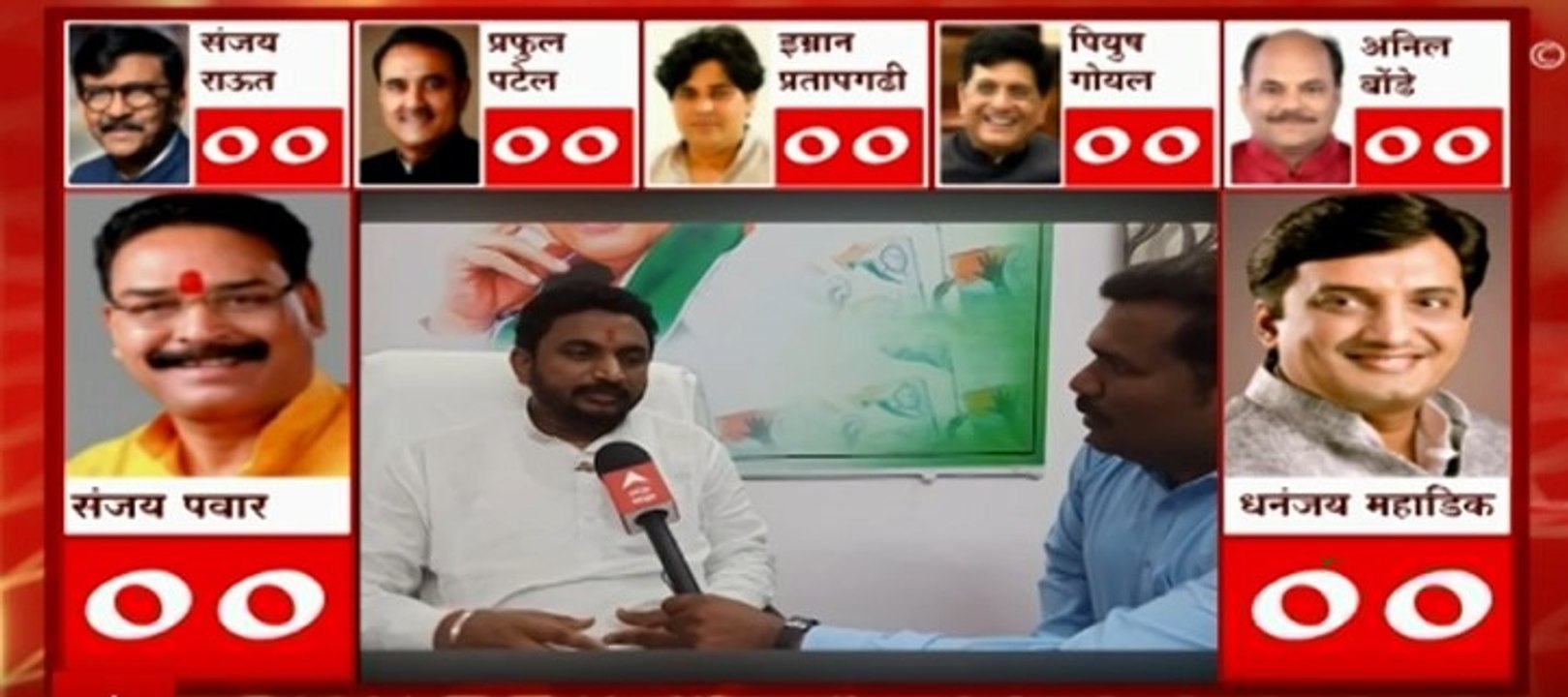 Amol Mitkari Reaction on Rajya sabha Result Akola : भाजपनं केलेलं राजकारण दुदैवी : अमोल मिटकरी