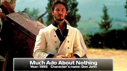 KEANU REEVES All Movies 1986 - 2019