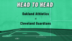 Oakland Athletics At Cleveland Guardians: Moneyline, June 10, 2022