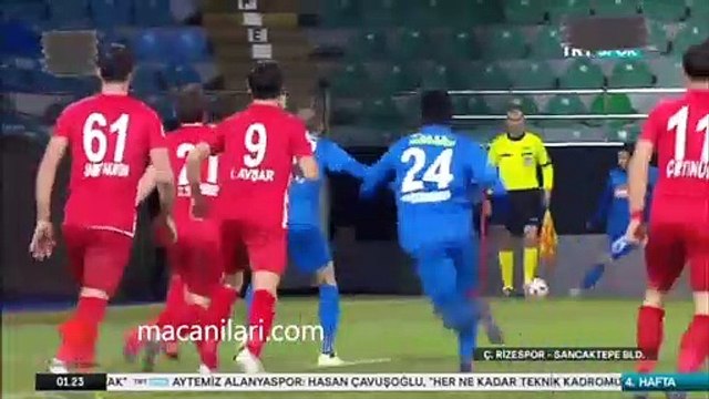 Çaykur Rizespor 4-1 Sancaktepe Belediyespor [HD] 27.12.2016 - 2016-2017 Turkish Cup Group B Matchday 4