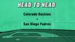 Colorado Rockies At San Diego Padres: Moneyline, June 10, 2022