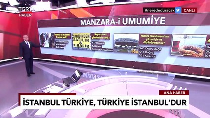 İstanbul’un Sorunları Anketinde Ekonomiyi Bile Geçen Başlık - Ekrem Açıkel ile TGRT Ana Haber