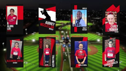 9u Direct Invite Selection Show (2022)