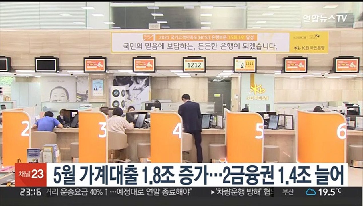 5월 가계대출 1.8조 증가…2금융권 1.4조 늘어