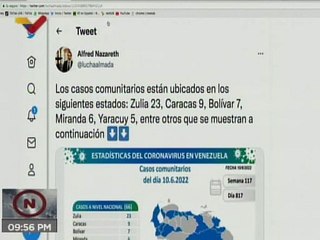 COVID-19 | Venezuela registró 66 casos comunitarios, 1 importado y 517.339 pacientes recuperados