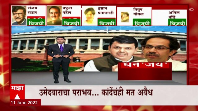 Rajya Sabha Elections : Suhas Kande यांचं मत का ठरलं अवैध्य? जाणून घ्या कारणं? ABP Majha