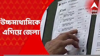 WB HS Results Toppers: উচ্চমাধ্যমিকেও এগিয়ে জেলা, মেধা তালিকায় জায়গা করে নিলেন ২৭২ জন পরীক্ষার্থী
