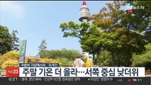 [날씨] 주말 30도 안팎 더위…내륙 요란한 소나기
