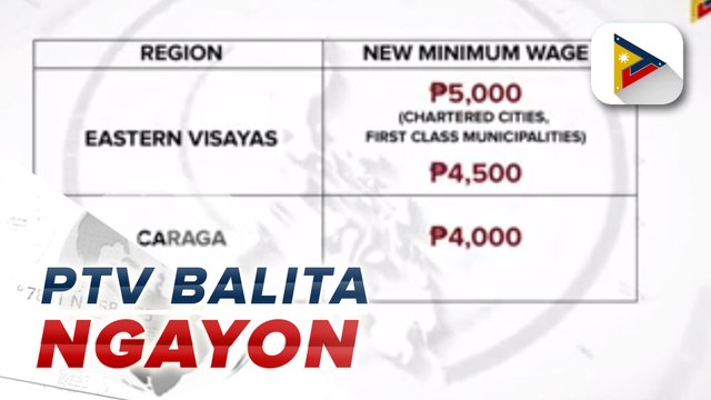 Dagdag P500 sa minimum wage ng mga kasambahay, aprubado na sa Eastern Visayas at Caraga;
