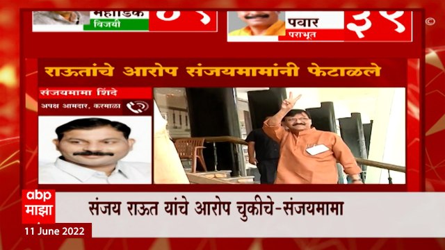 Sanjaymama Shinde : संजय राऊत यांचे आरोप चुकीचे, उद्धव ठाकरेंना विचारा ABP Majha