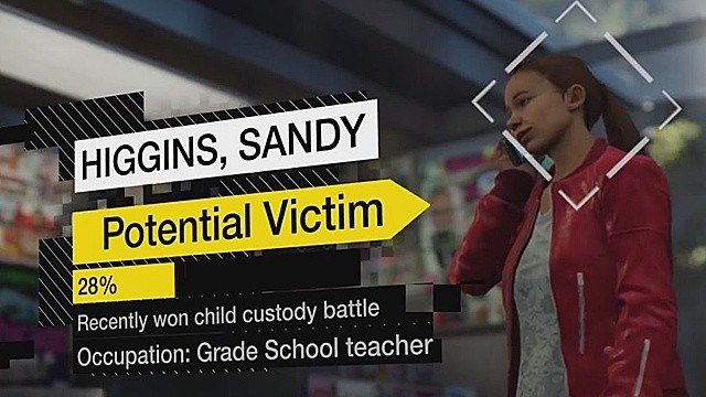 Watch Dogs - ctOS Bedrohungs-Kontrollbericht