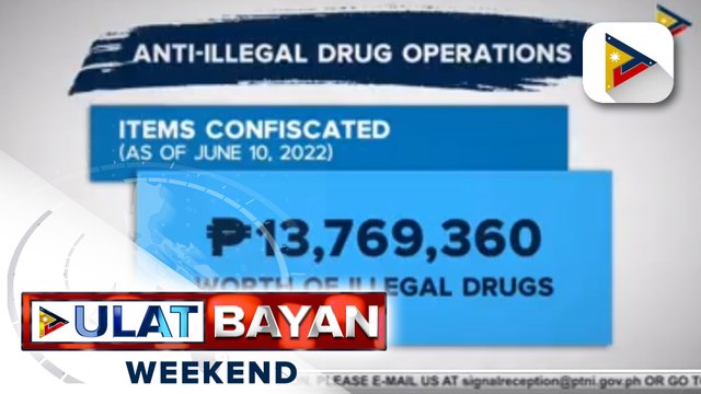 Resulta ng mga ikinasang anti-illegal drug operations ng awtoridad sa iba't ibang dako ng bansa sa loob ng tatlong araw