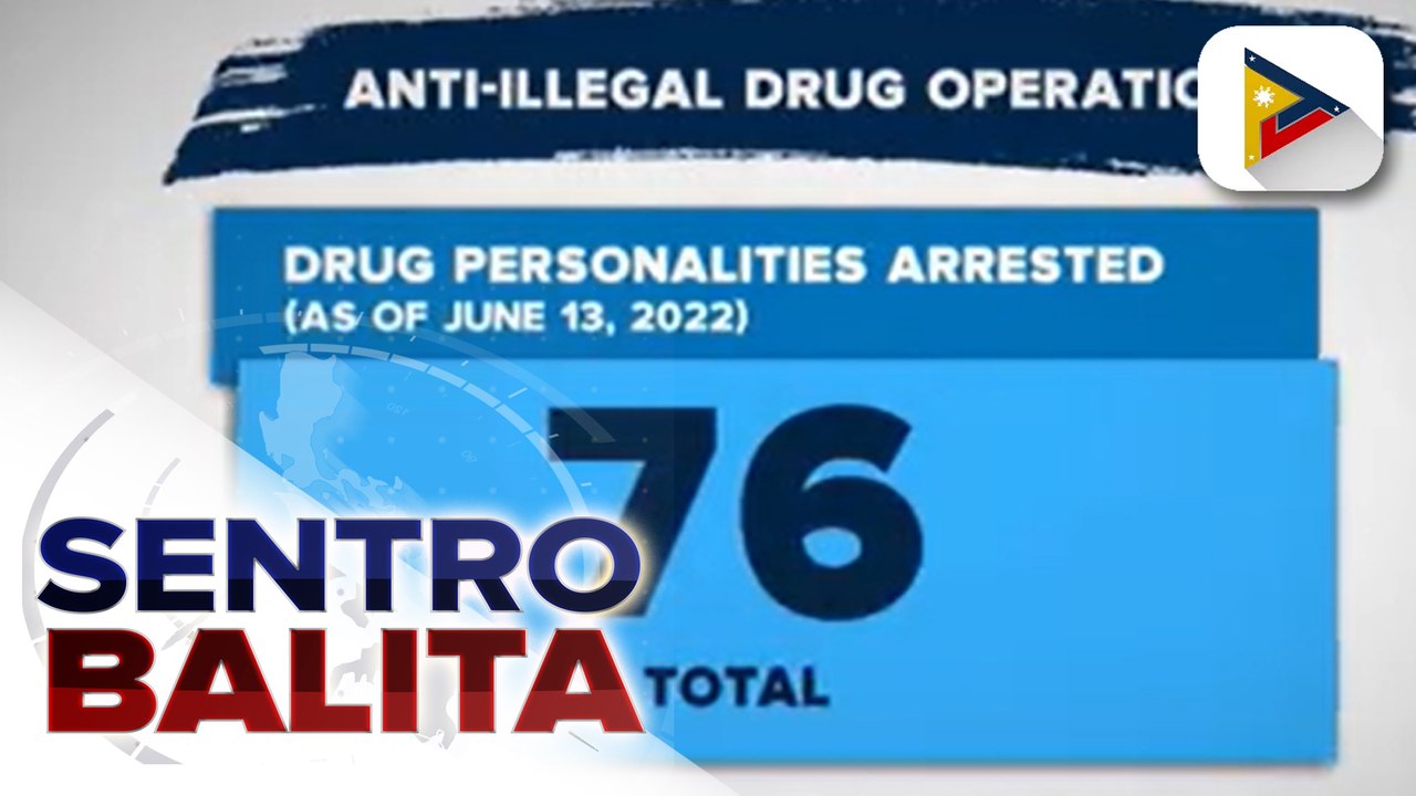 76 drug suspects, arestado sa loob ng apat na araw