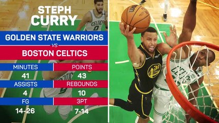 下载视频: Player of the Day - Steph Curry