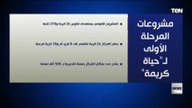 فيديوجراف.. مشروعات المرحلة الأولى لـ حياة كريمة