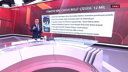 Casus belli 12 mil! Kaşıyan iki ülke de belli - Ferhat Ünlü Yorumluyor