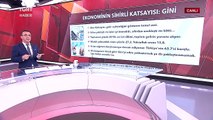 Ekonomide Çıkış Yolu Ne? 7 Başlıkta Son Durum - Ferhat Ünlü Yorumluyor