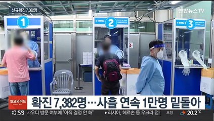 확진 7,382명…격리의무 해제 여부 17일 발표