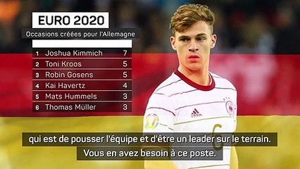 Hansi Flick : "Kimmich est un modèle pour les jeunes"