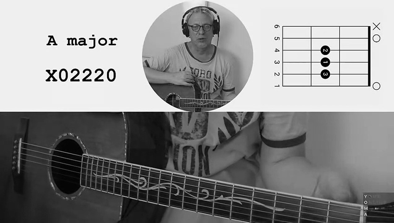 #learntoplay A major chord on #guitar #beginnertutorial #howtoplay #A major chord