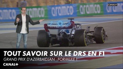 C'est quoi le "DRS" ? - Grand Prix d'Azerbaïdjan - F1