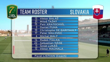 Rugby Europe Men's Sevens Conference 2 2022 - M13 to M15