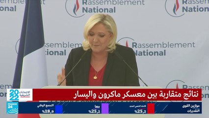 كلمة لوبان بعد صدور نتائج الدورة الأولى