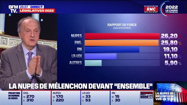 Législatives 2022: la majorité absolue n'est pas assurée pour Ensemble, selon notre projection