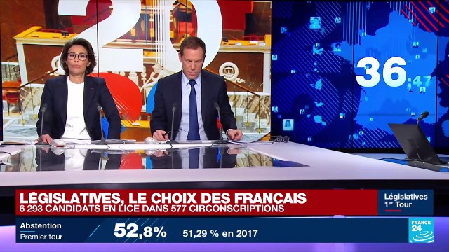 Résultats législatives : Ensemble! et la Nupes au coude à coude au 1er tour, selon des estimations