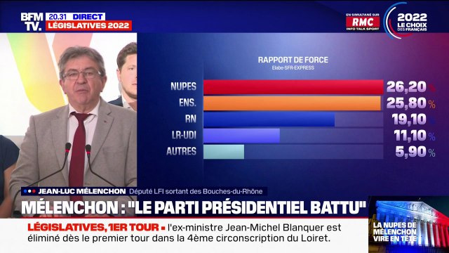 Jean-Luc Mélenchon appelle ses électeurs à déferler au second tour des législatives
