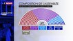 La composition de l’Assemblée nationale selon les projections d'OpinionWay après les estimations du premier tour des #législatives2022