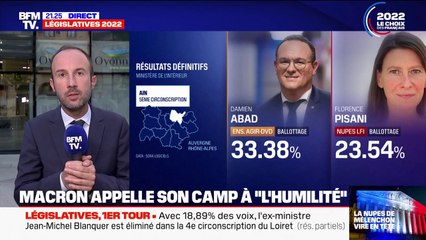 Télécharger la video: Législatives: Damien Abad qualifié pour le second tour dans l'Ain