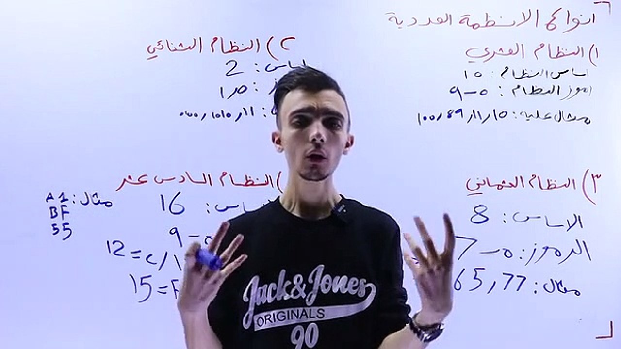 الجزء الاول