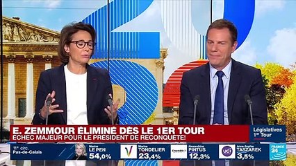 Législatives : échec majeur pour Eric Zemmour (Reconquête!), éliminé dès le 1er tour