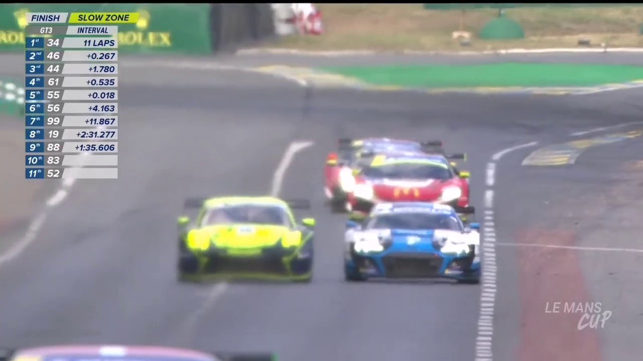 Road to Le Mans 2022 Race 1 Great Battle Finish Babini vs Robin Vidéo