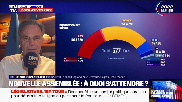 Législatives: pour Renaud Muselier, il faut faire en sorte qu'il n'y ait pas de crise politique à l'issue du second tour