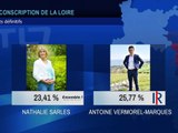 Elections Législatives 2022 1er tour - Partie 3 - Législatives Loire 2022 - TL7, Télévision loire 7