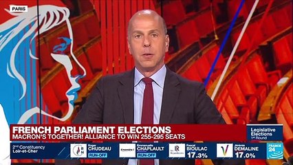 French legislative elections: Melenchon's NUPES supporters 'very happy'