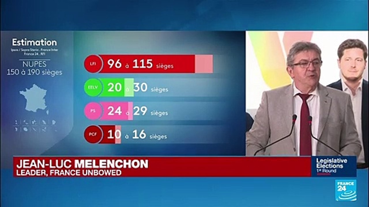 French legislative election: Melenchon "moved" calls on his voters to "surge" in the second round
