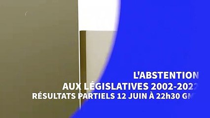 L'abstention aux législatives : résultats partiels 22h30 GMT