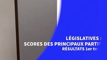 Législatives : les scores des principaux partis (résultats)
