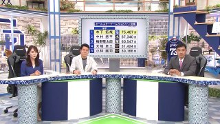 【ドラゴンズ】ドラHOT＋ [2022.06.11]「ルーキー ブライト健太ー大器晩成のカメになれー」