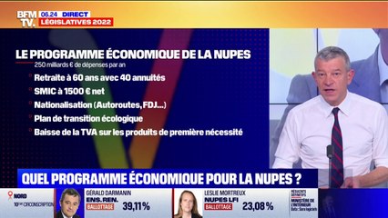 Télécharger la video: ÉDITO - Le programme économique de la Nupes, 