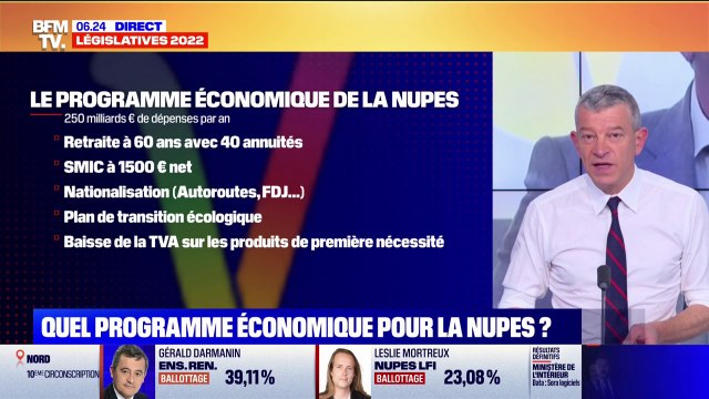 ÉDITO - Le programme économique de la Nupes, un bond historique de dépenses publiques et d'impôts
