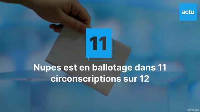 Législatives 2022 dans les Yvelines, les résultats du 1er tour