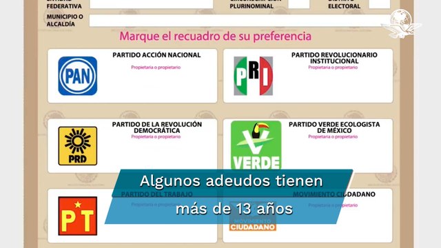 Deben partidos políticos 298 mdp al INE