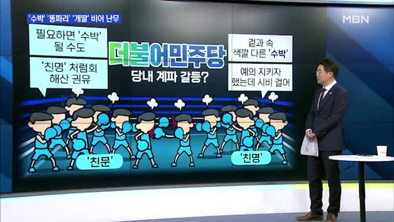 [MBN 뉴스와이드] 윤 대통령, 영화 보고 팝콘 먹고…소통 행보? / 박지원 전 국...