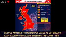 UK logs another 104 monkeypox cases as outbreak of rash-causing virus keeps sweeping the count - 1br