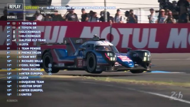 24H Du Mans 2022 Race Alpine/Toyota Amazing Airborne